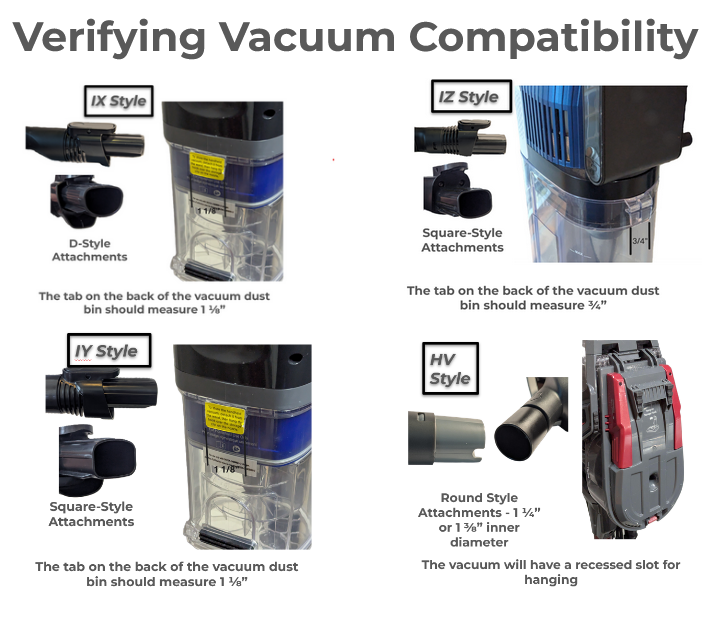 SharkMount Wall Mount - Shark IY Series Vacuum OM Package