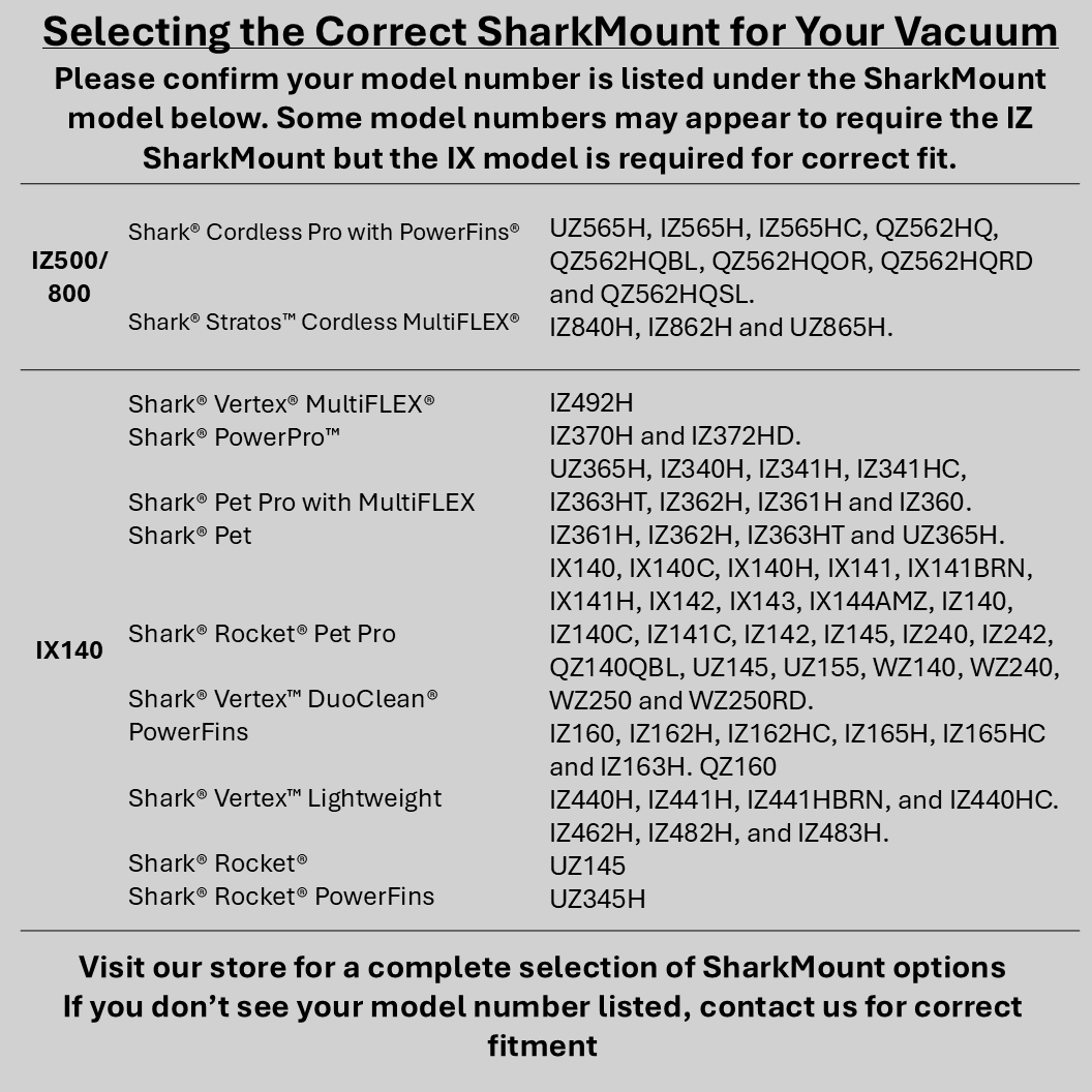 SharkMount Wall Mount - Shark IZ Series Vacuum OG Package