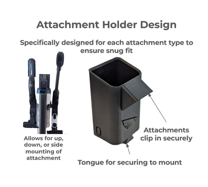 SharkMount Wall Mount - Shark IZ Series Vacuum OM Package